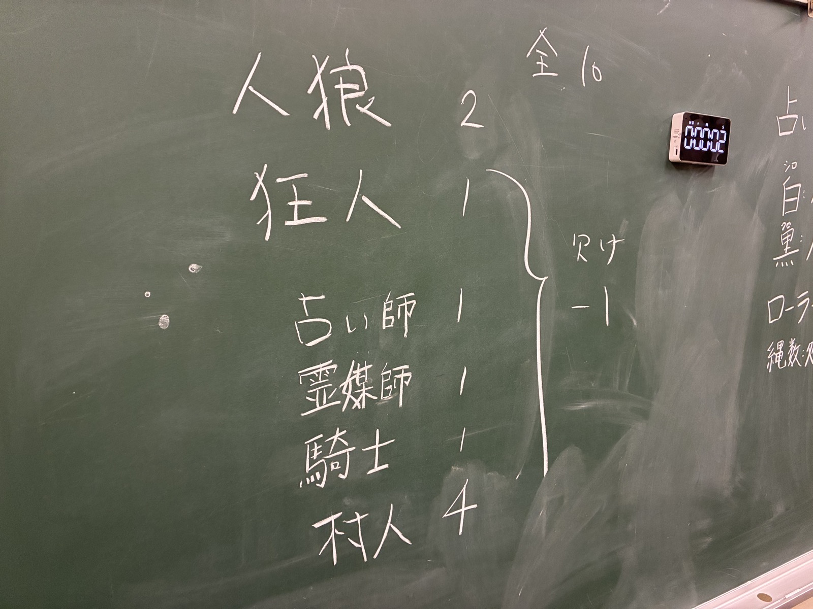 黒板に書かれた人狼、狂人、占い師、霊媒師、騎士、村人の役職と「欠け」のメモ