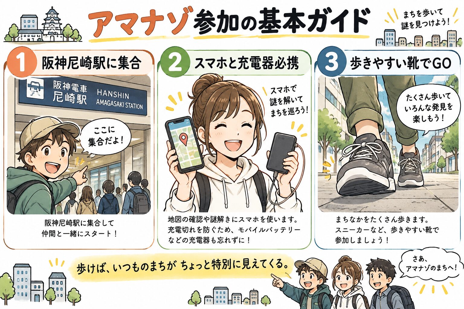 アマナゾ参加の基本ガイド（阪神尼崎駅集合、スマホと充電器必携、歩きやすい靴でGO）